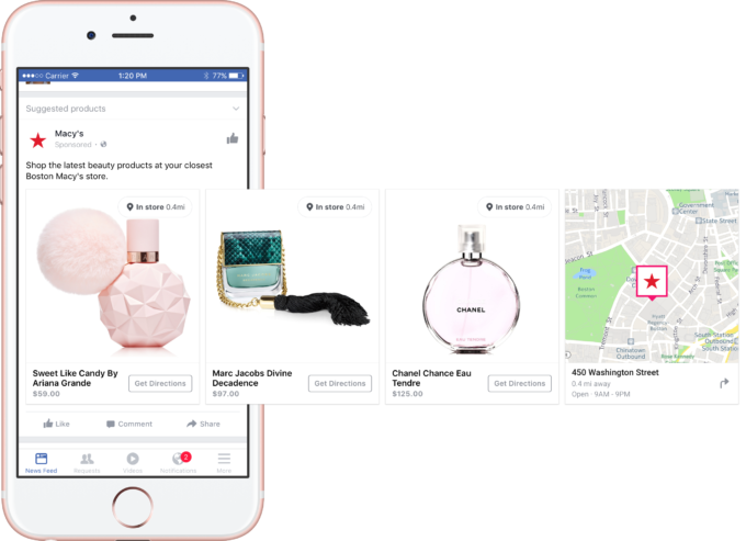 Facebook Dynamic Ads Store Visits