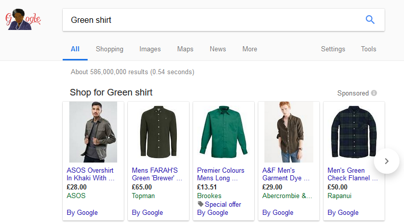 Google Ads Green Shirt Carousel