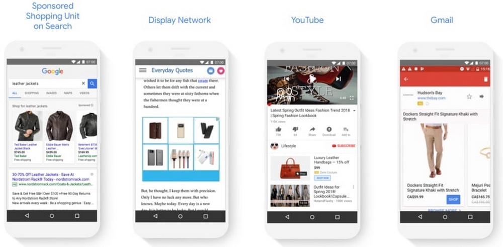 Smart Shopping Campaign Ads, YouTube, Gmail, Display network, Sponsored Shopping Unit