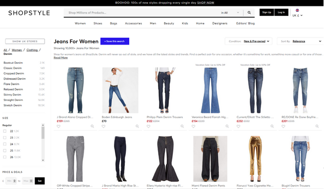 ShopStyle eCommerce Marketing Channels