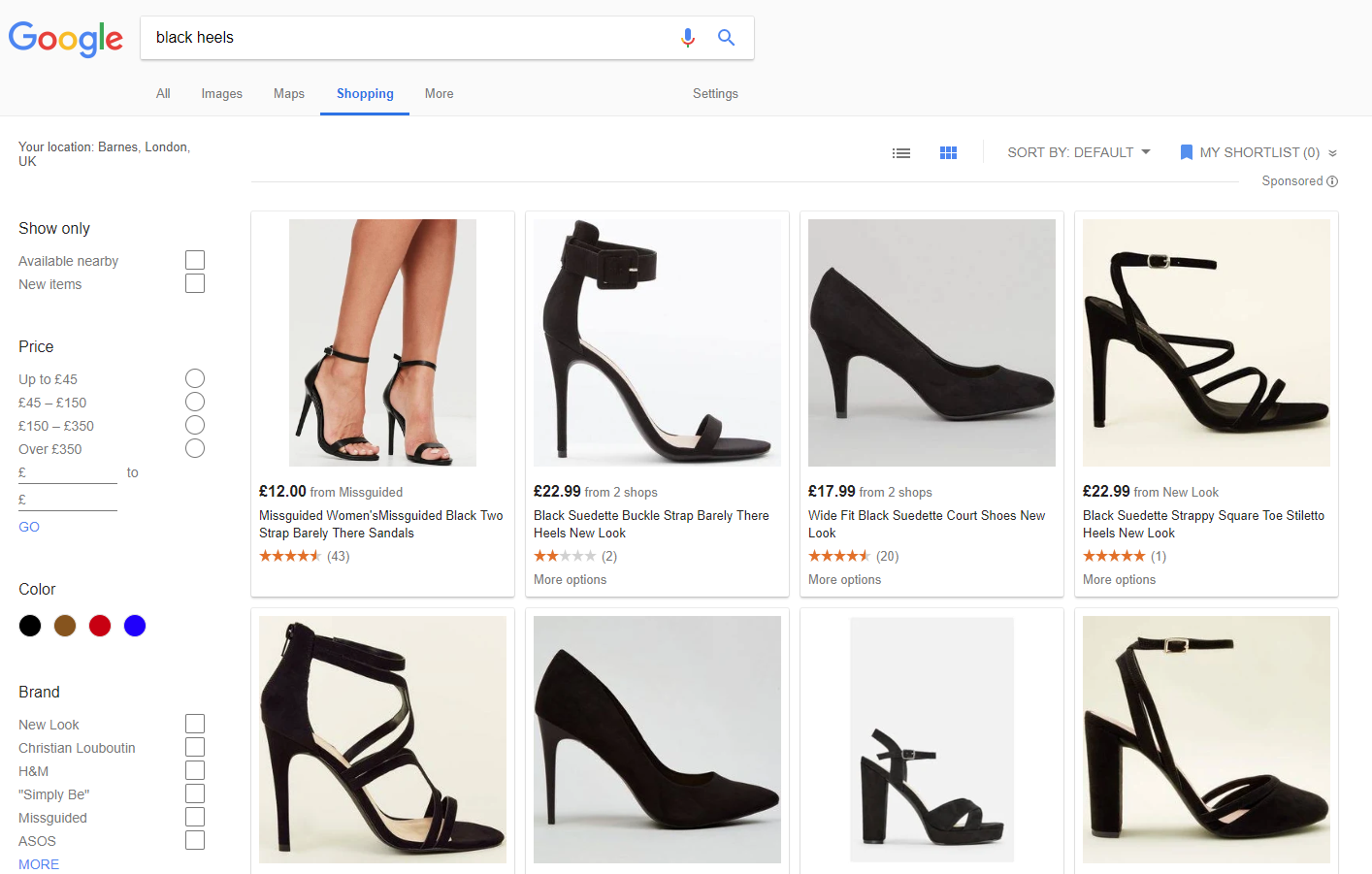 Google Shopping eCommerce Marketing Channels