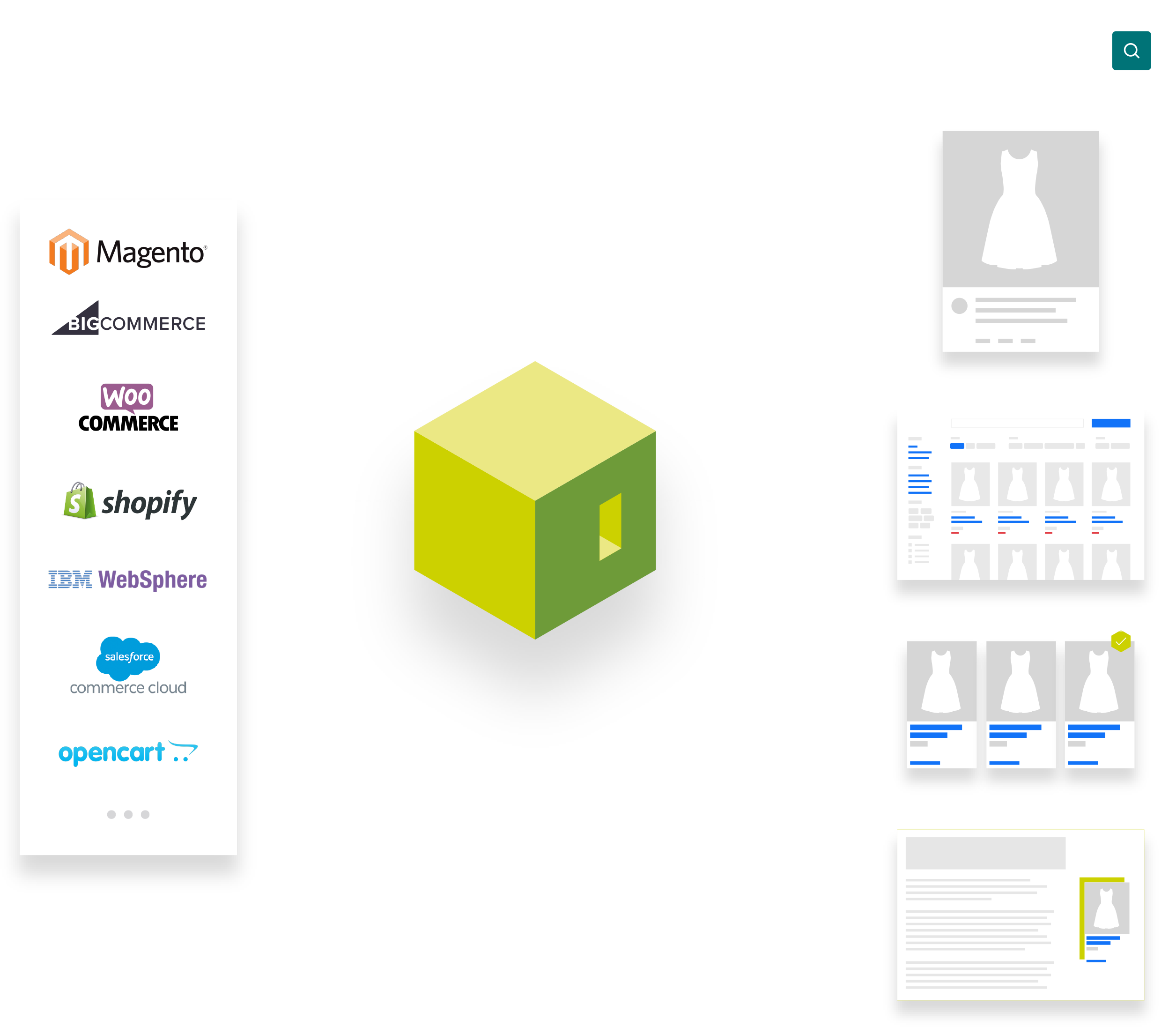 Our partners & integrations