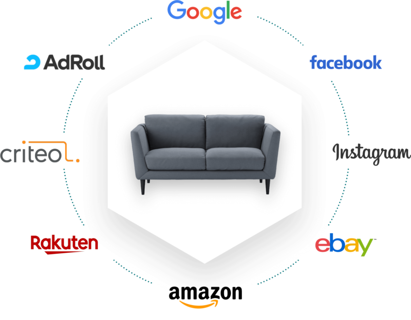 Data Feed Management