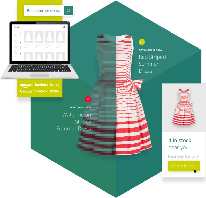 Product Data