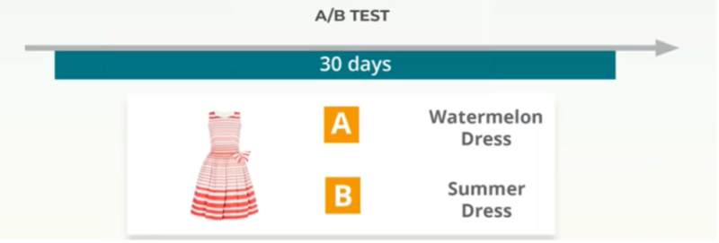 A/B_test