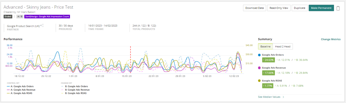 A/B testing product titles for Google Ads with the Content Experimentation module of Intelligent Reach