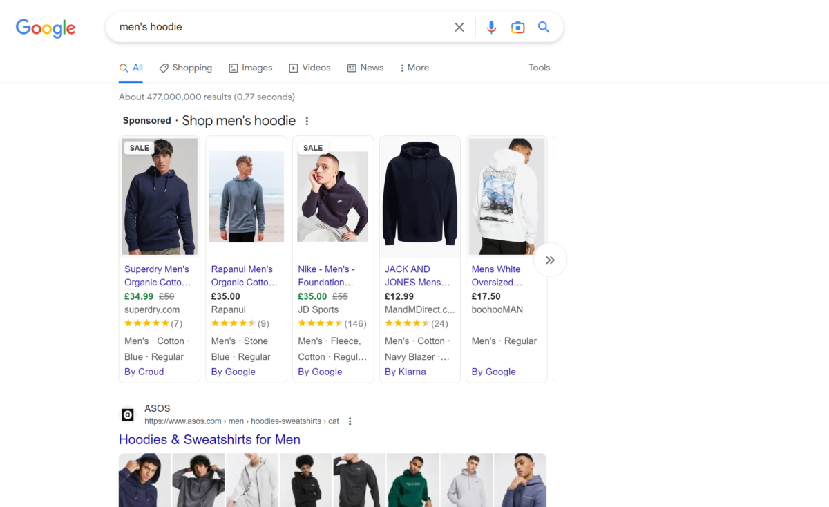 Product Listing Ads appearing above the first result on Google.