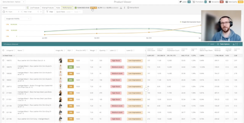 Intelligent Reach Product Data Connector