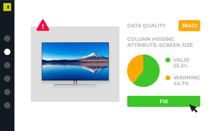 IR_DataQuality