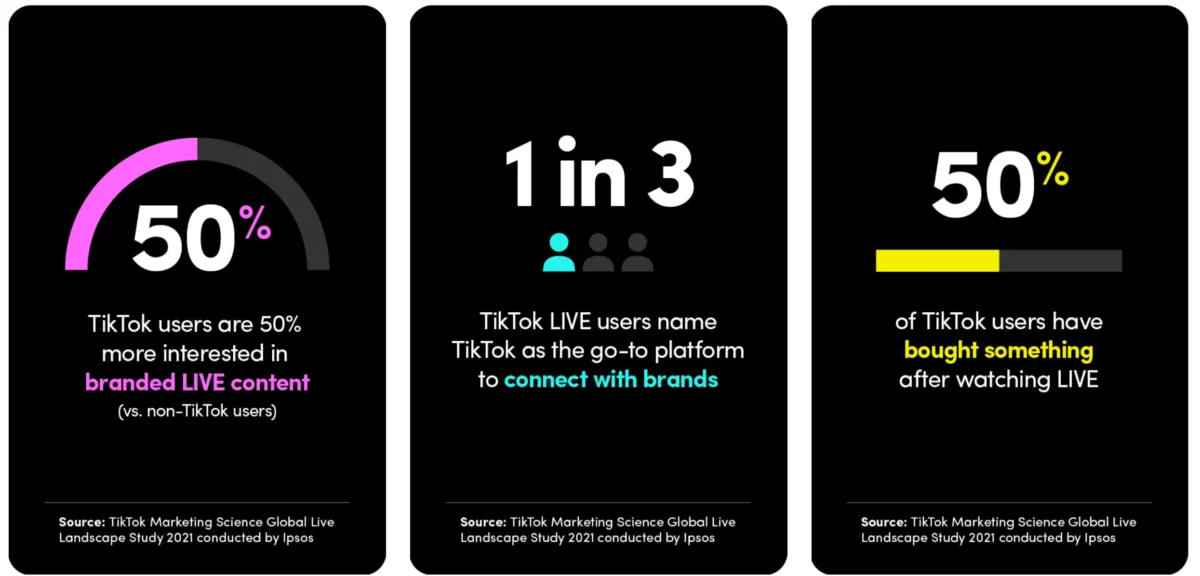 If you are wondering how to sell on TikTok, a TikTok LIVE event may be worth trying. | Source: TikTok