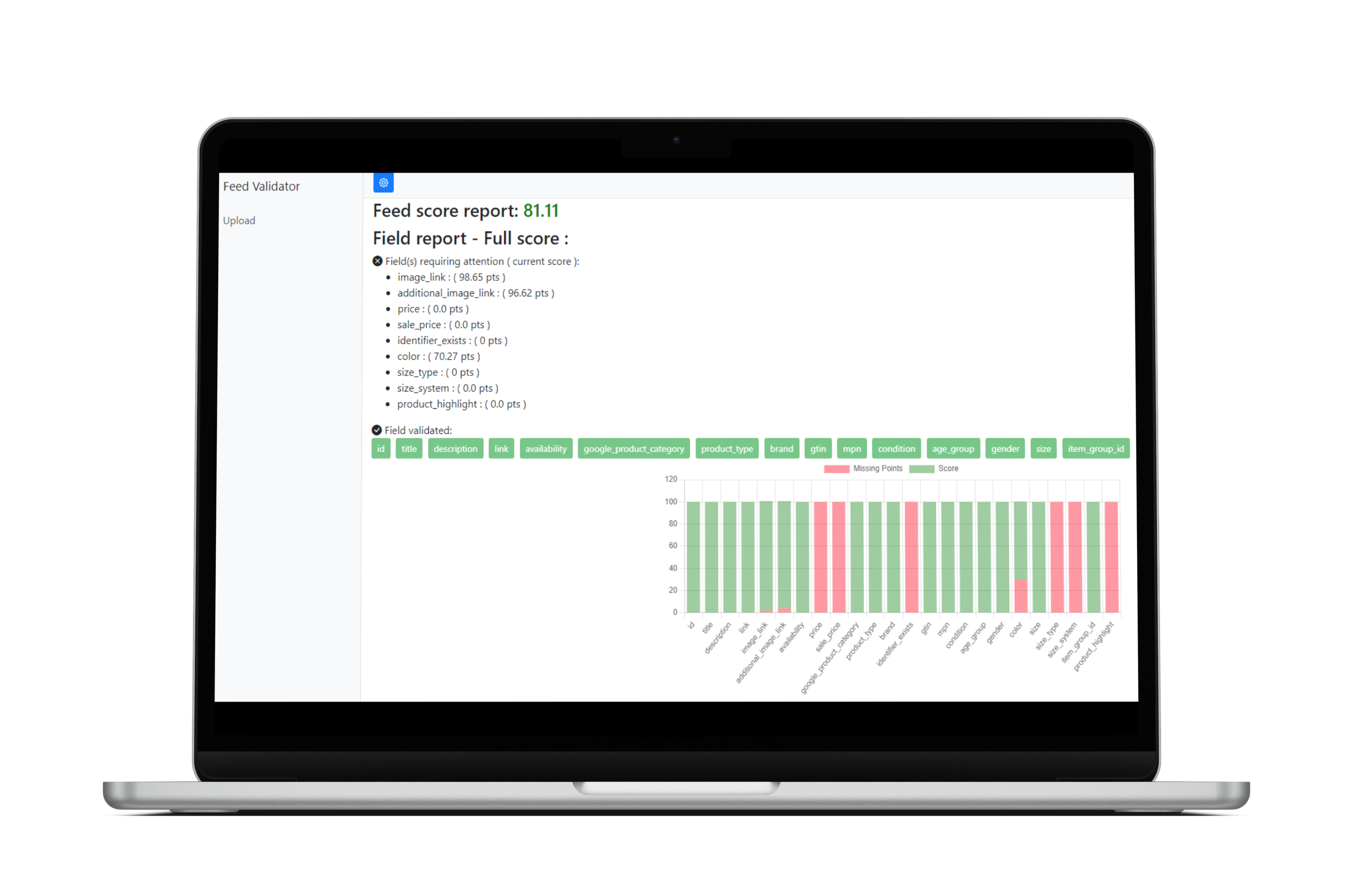 Feed Audit