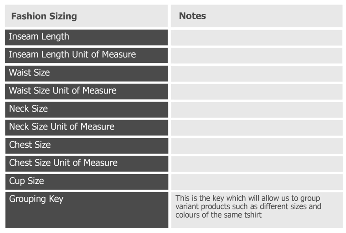 product-data-FAQs