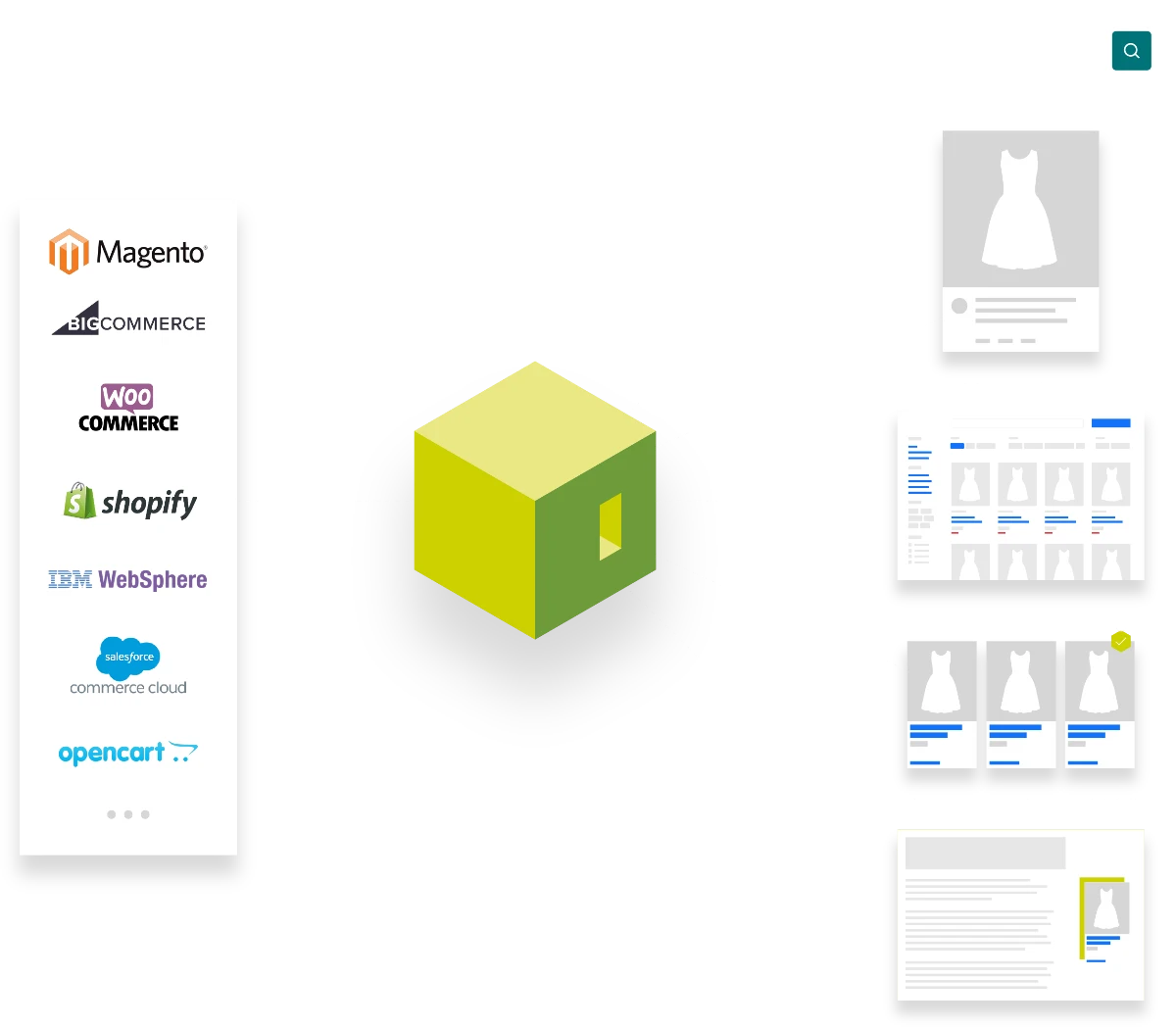 Integrations