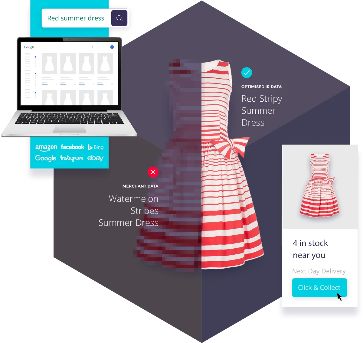 Product Data